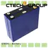 2200mah lifepo4 battery factory price for factory CTECHi