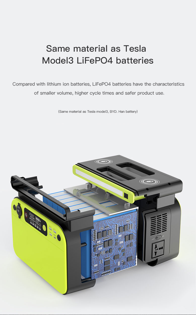 CTECHi stable mobile power station customized for back up-4