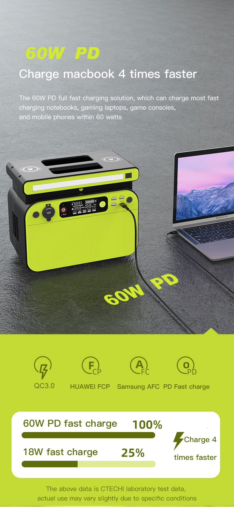 CTECHi professional lithium ion power station customized for camping-7