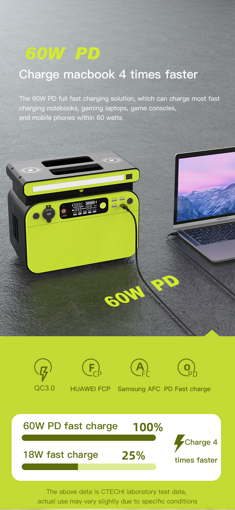 stable lithium portable power station manufacturer for commercial-7