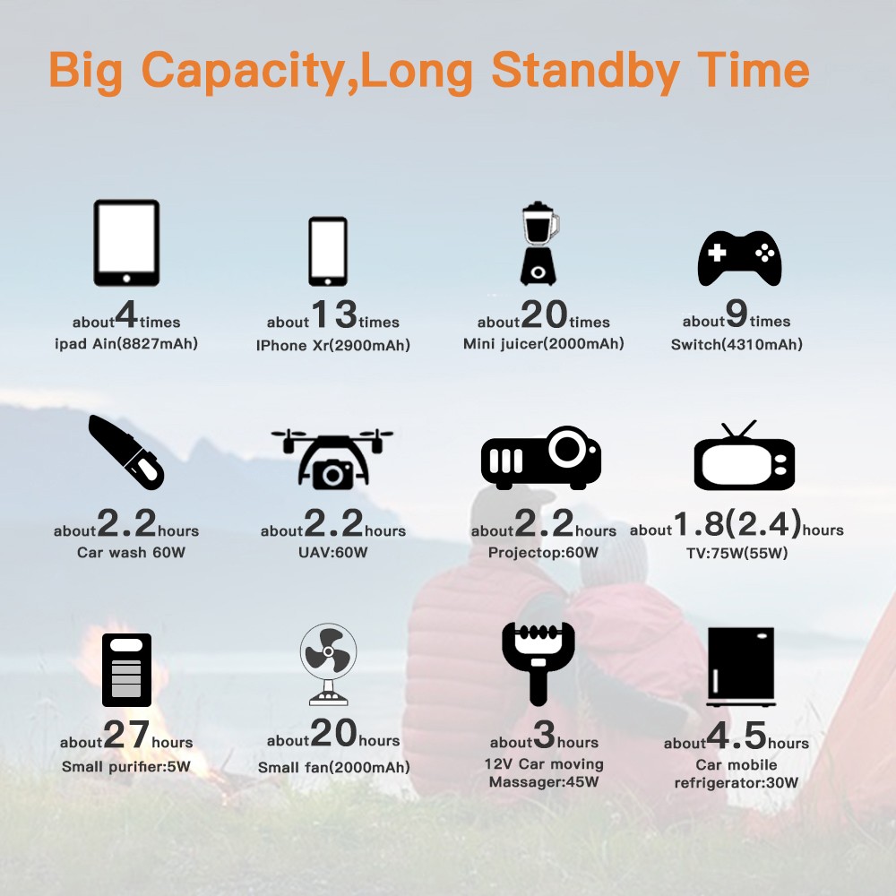 certificated lithium battery power station personalized for camping-4