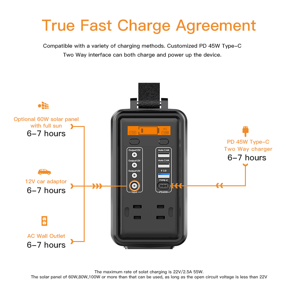 stable lithium portable power station customized for back up-2