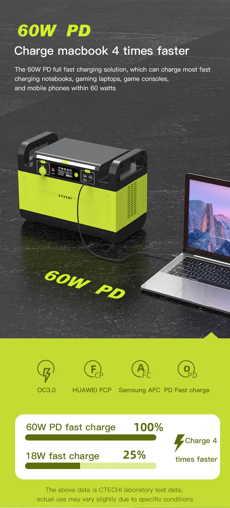 certificated lithium ion power station personalized for camping