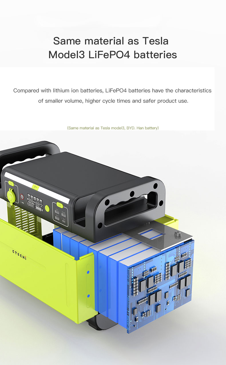 CTECHi lithium power station customized for camping