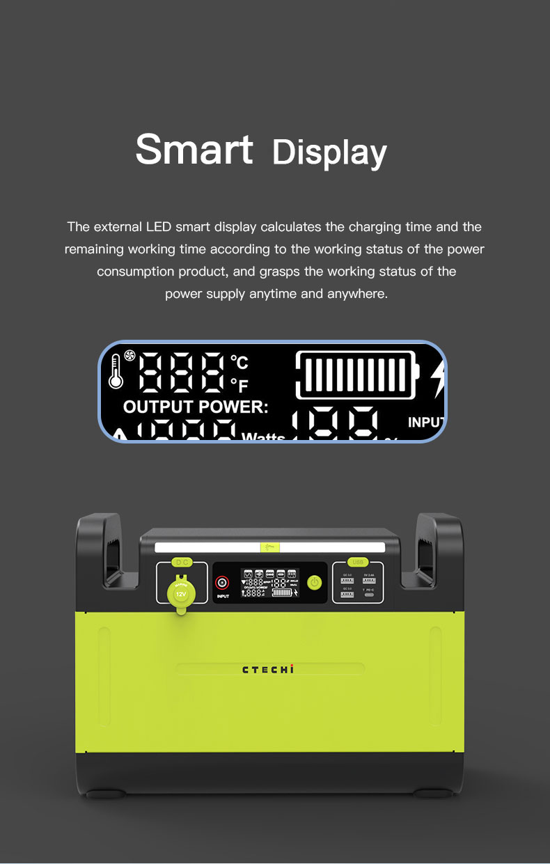 CTECHi lithium power station customized for camping