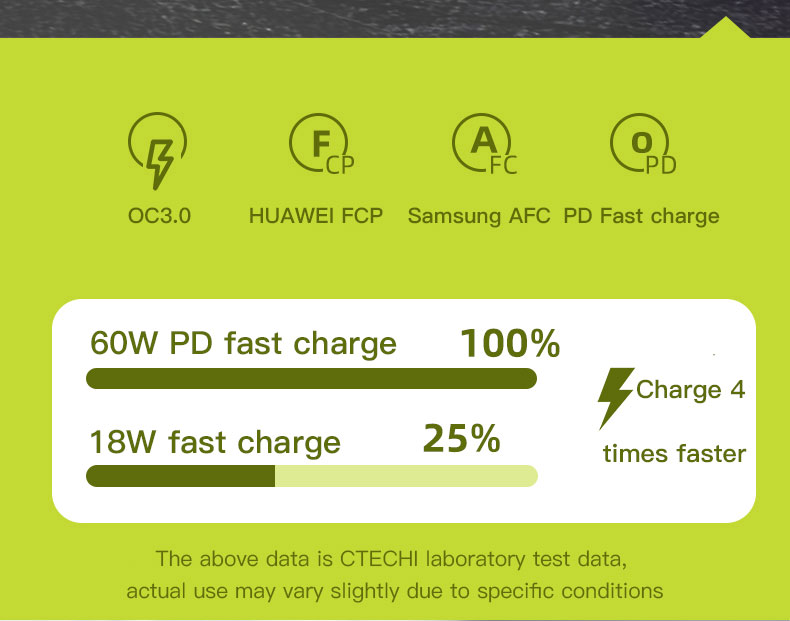 CTECHi professional 1000w power station manufacturer for back up