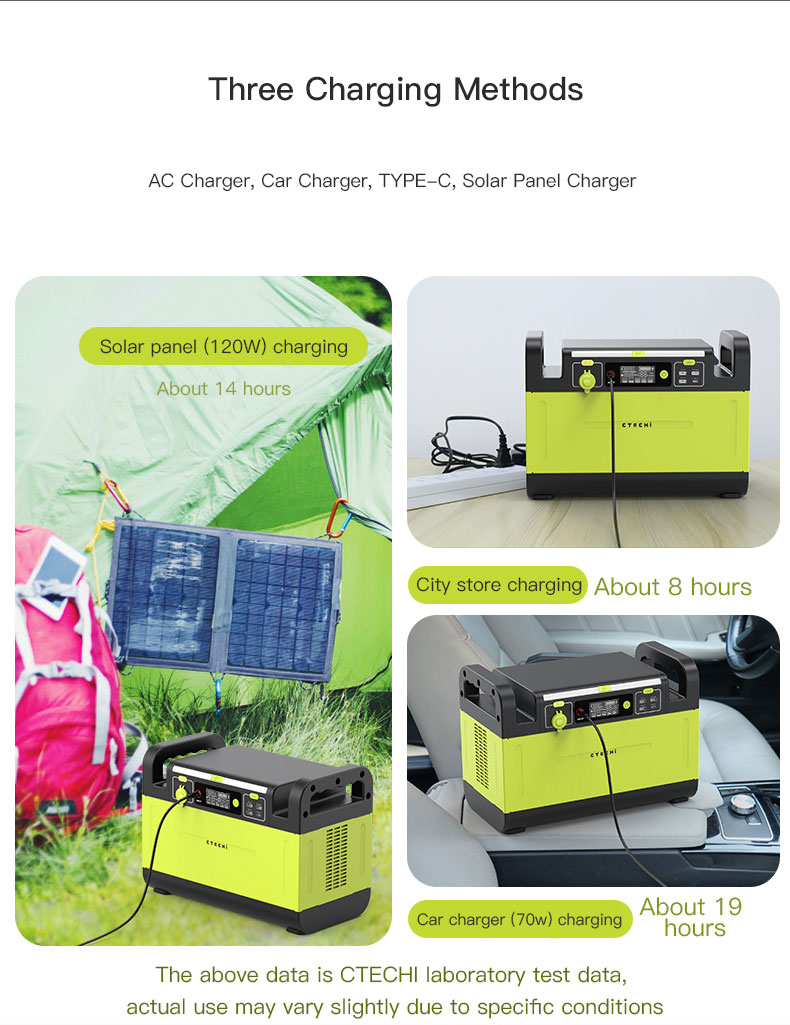 CTECHi stable lithium battery power station manufacturer for outdoor-15