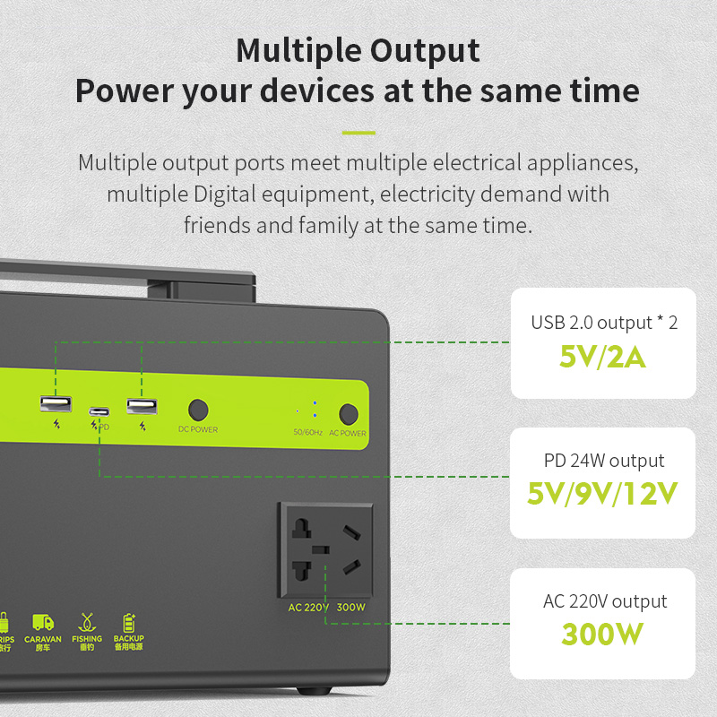 Ctechi 300W Portable Power Station with Folder Solar Panels - China  Portable Power Station, Portable Power Bank