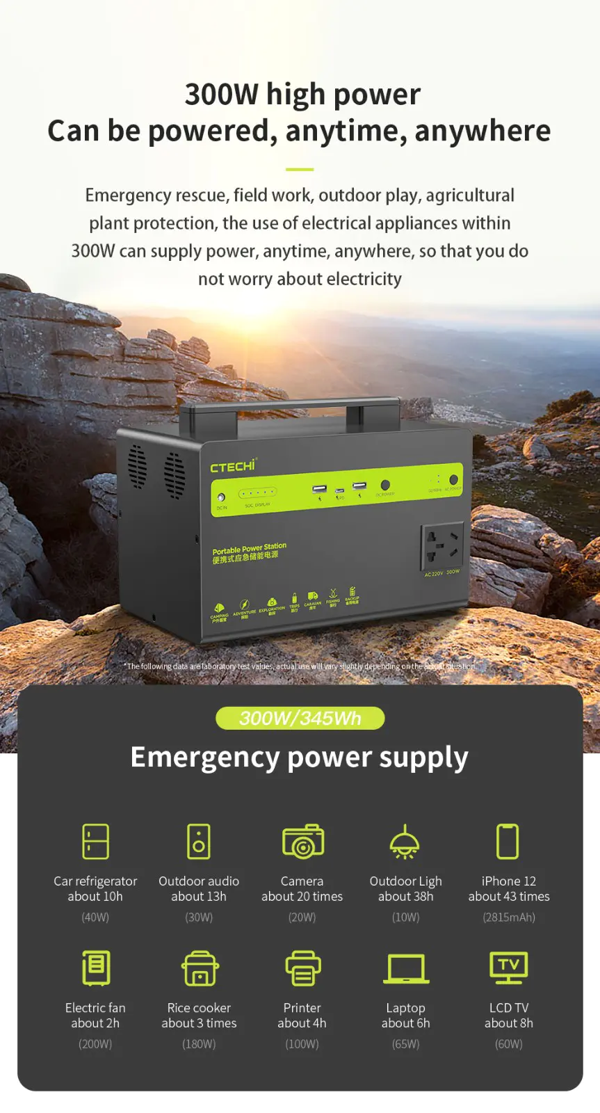 CTECHi stable lithium portable power station customized for commercial