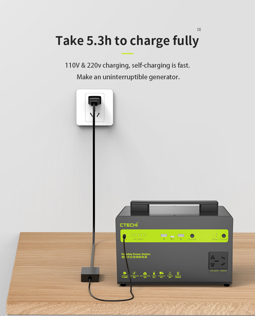 CTECHi stable lithium portable power station customized for commercial-13