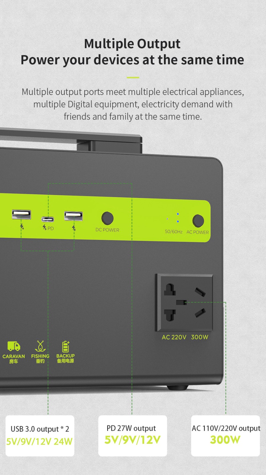 CTECHi mobile power station customized for camping-15