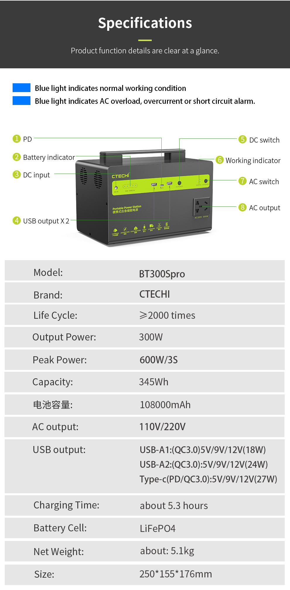 CTECHi Portable Power Station 300W with LiFePO4 Nepal