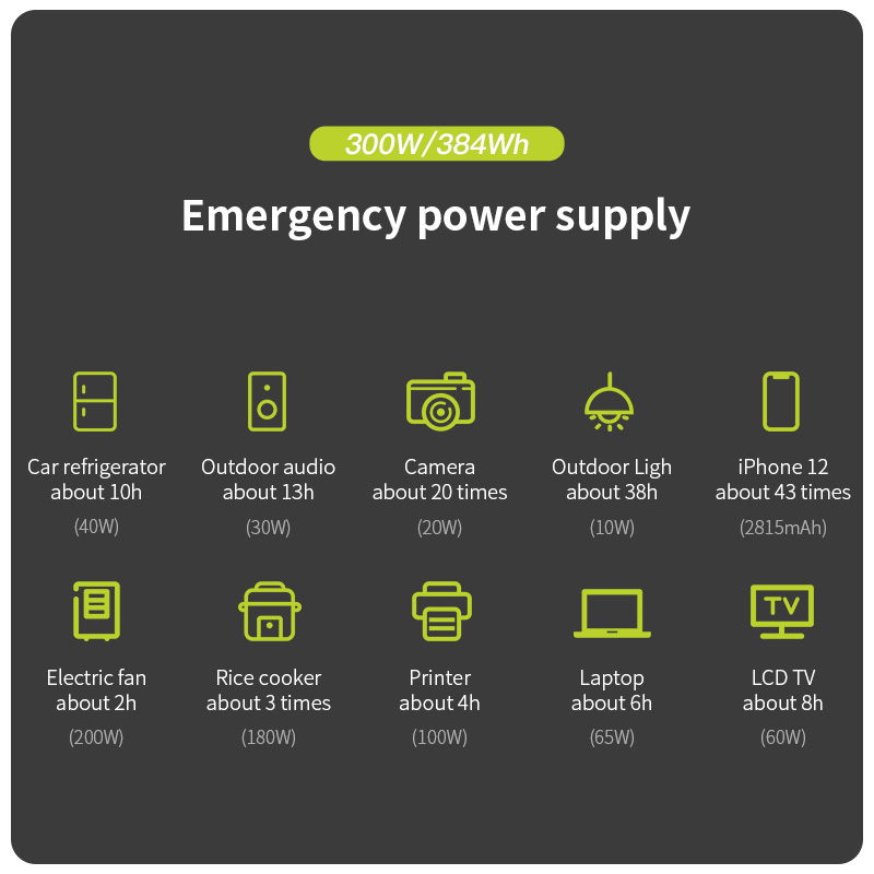 Centrale électrique portable CTECHi 300W avec Algeria