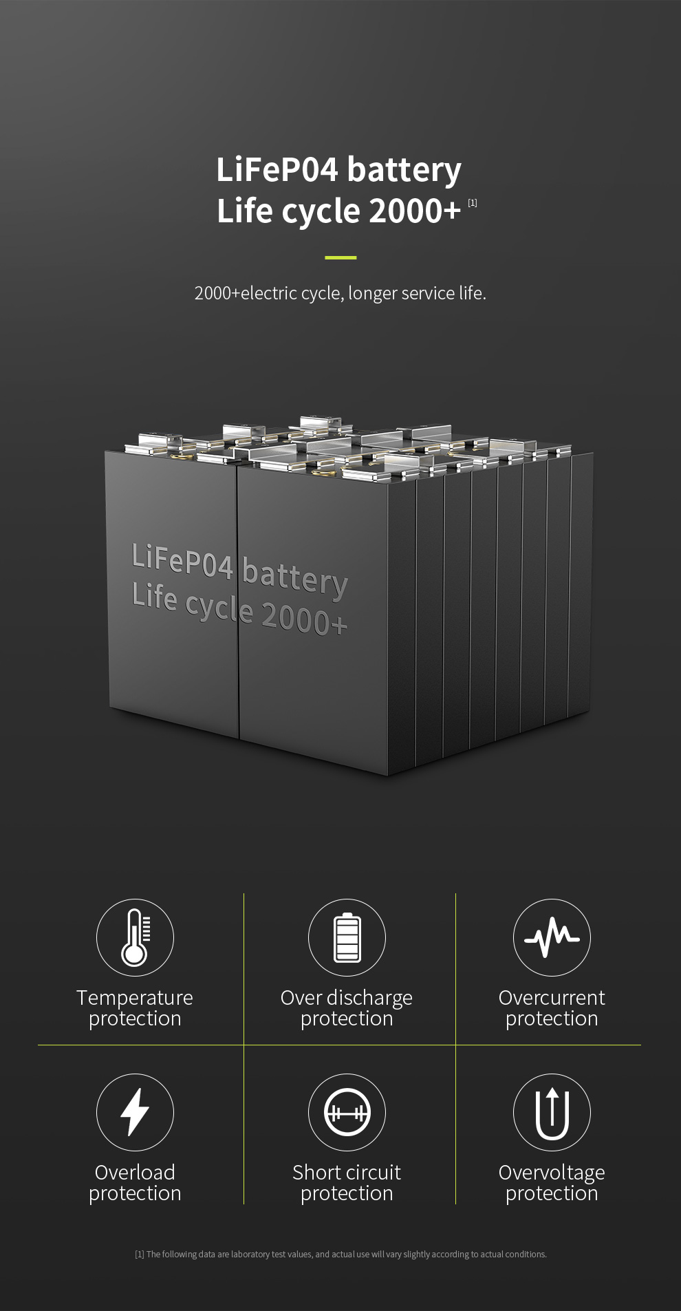 quality battery power station personalized for household-14