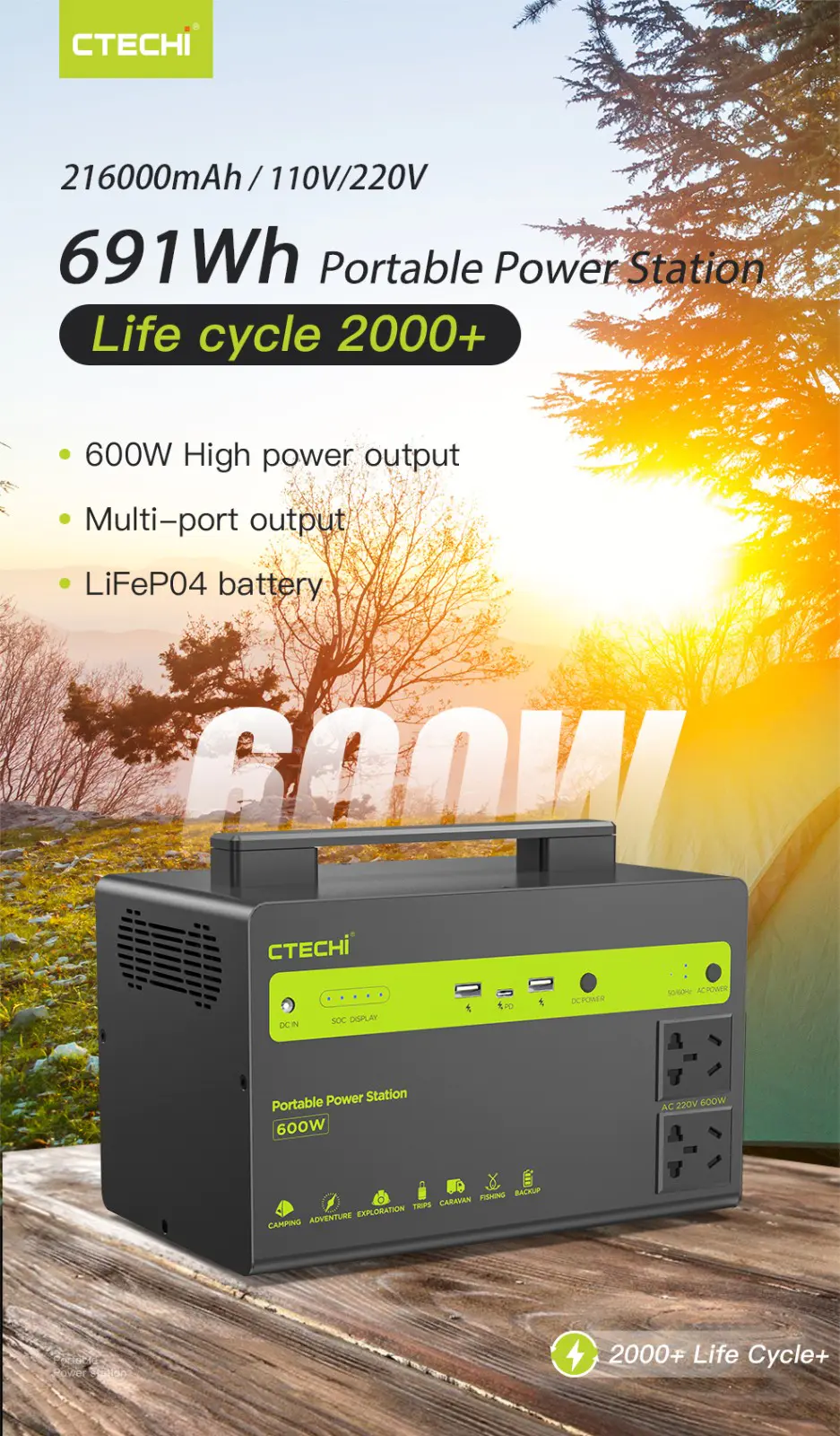 CTECHi outdoor power station personalized for household