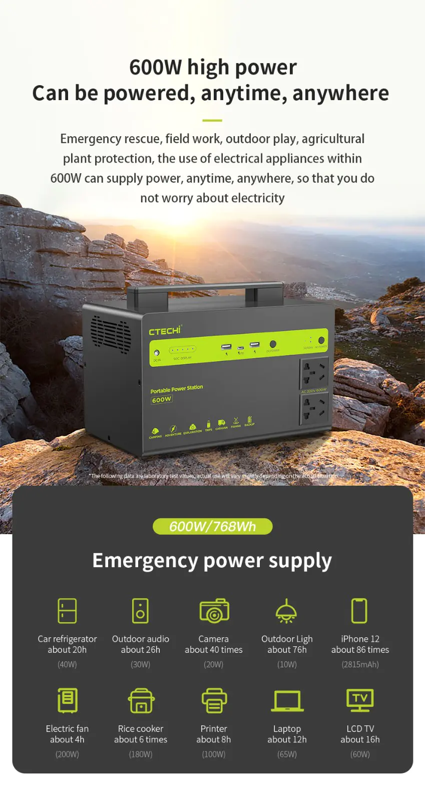 CTECHi sturdy lithium battery power station customized for camping