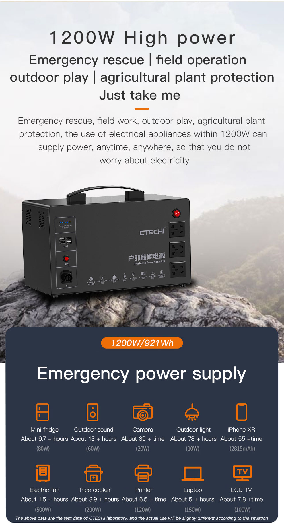 CTECHi battery power station customized for camping-12