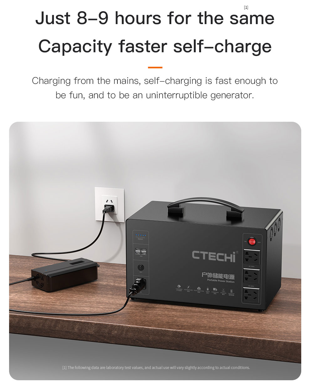 CTECHi battery power station customized for camping-15