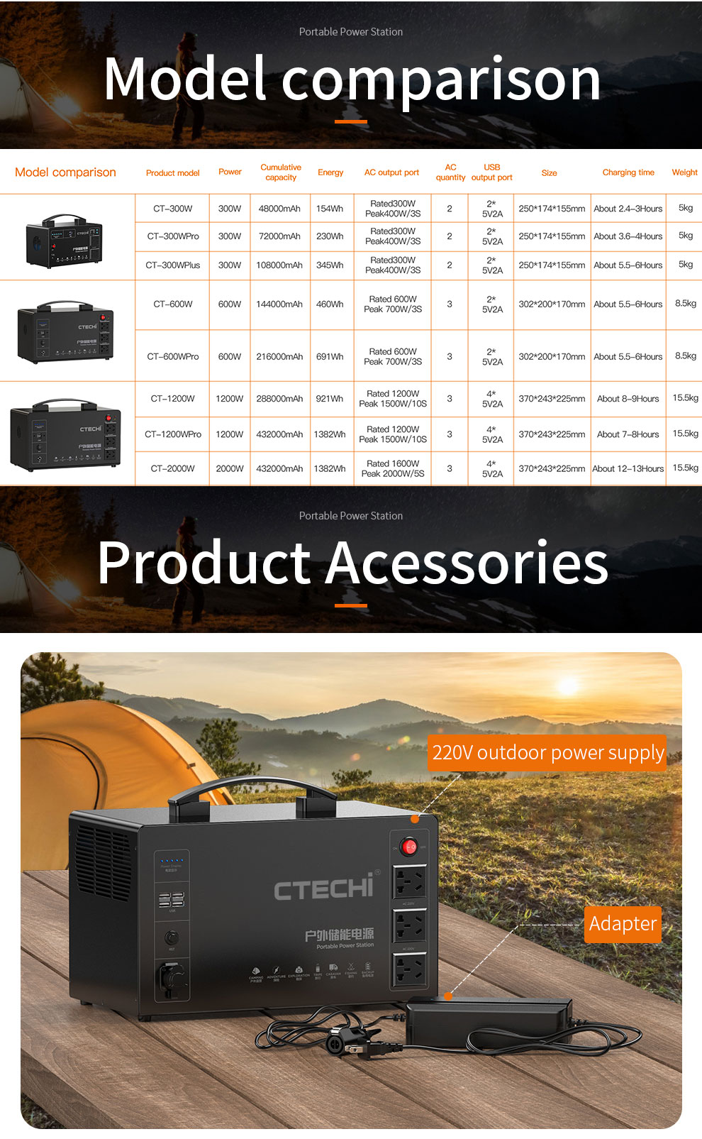 CTECHi battery power station customized for camping-17