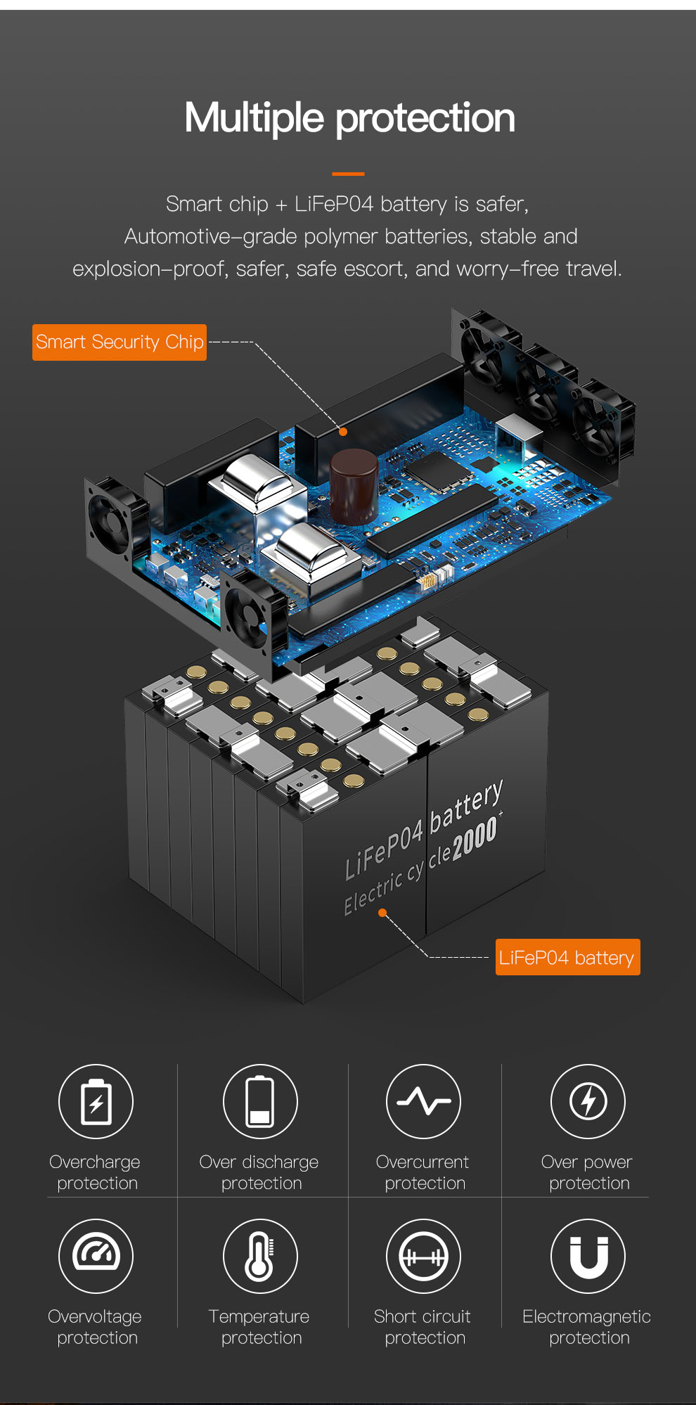 CTECHi lithium power station customized for back up-17