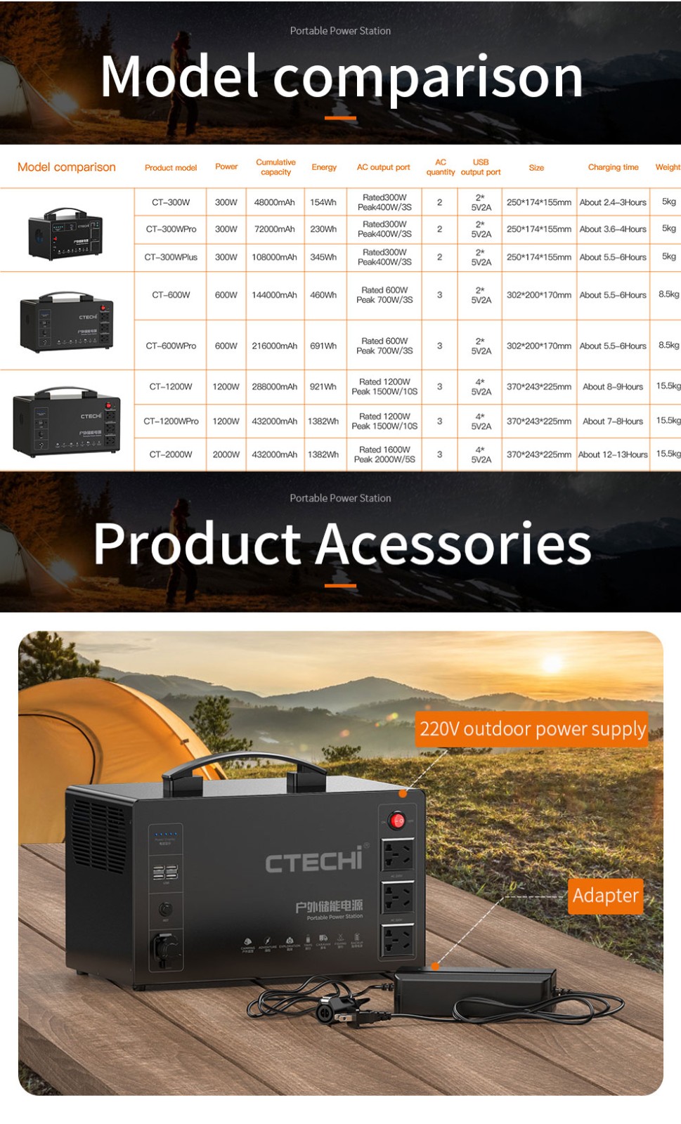 CTECHi mobile power station factory for household-19