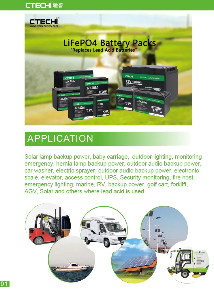 CTECHi lifep04 battery pack supplier for RV