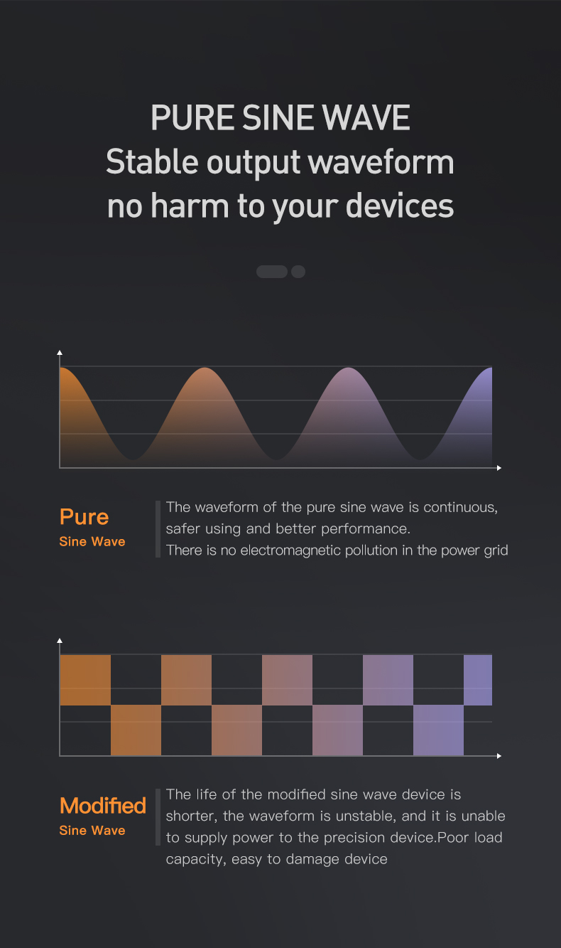 CTECHi portable power station 220v customized for back up