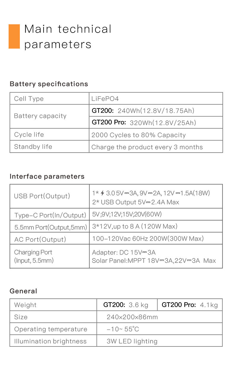 certificated lithium ion power station manufacturer for outdoor-20