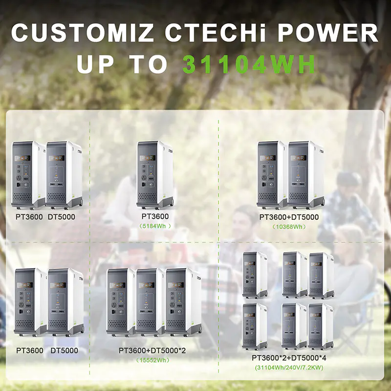 CTECHI 5000Wh Solar Charging Generator Multifunction Outdoor Portable Power Station Power Bank Home Battery Backup