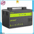 quality battery power station personalized for household