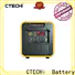 CTECHi portable power station 220v factory for back up