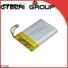CTECHi lithium polymer battery life supplier for